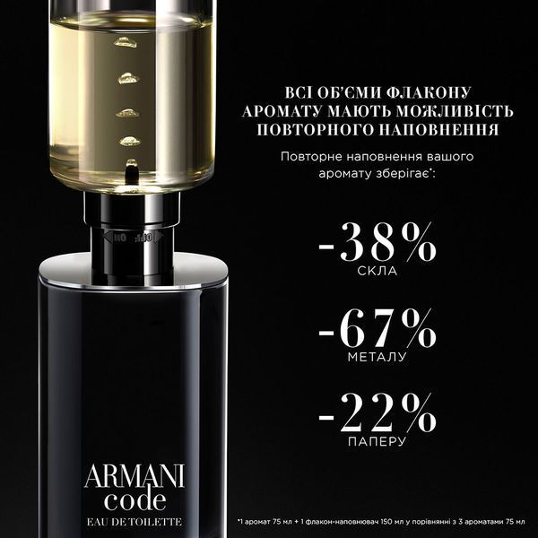 Giorgio Armani Armani Code туалетная вода для мужчин 75 мл (3614273636568) 3614273636568 фото