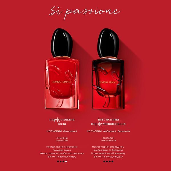 Giorgio Armani Si Passione Intense парфумована вода для жінок 90 мл (3614274150926) 3614274150926 фото