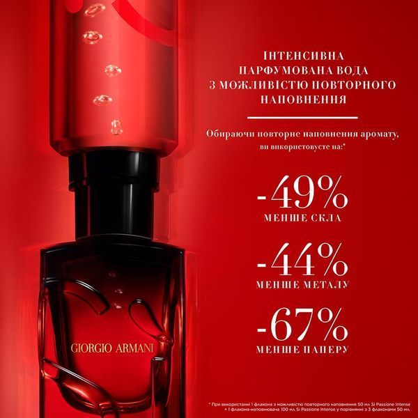 Giorgio Armani Si Passione Intense парфумована вода для жінок 90 мл (3614274150926) 3614274150926 фото