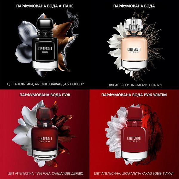 Givenchy L`Interdit Intense Absolu парфумована вода для жінок 80 мл (3274872473683) 3274872473683 фото